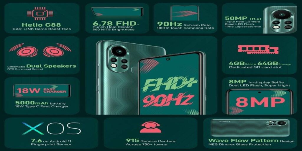 Infinix Hot 11S Features