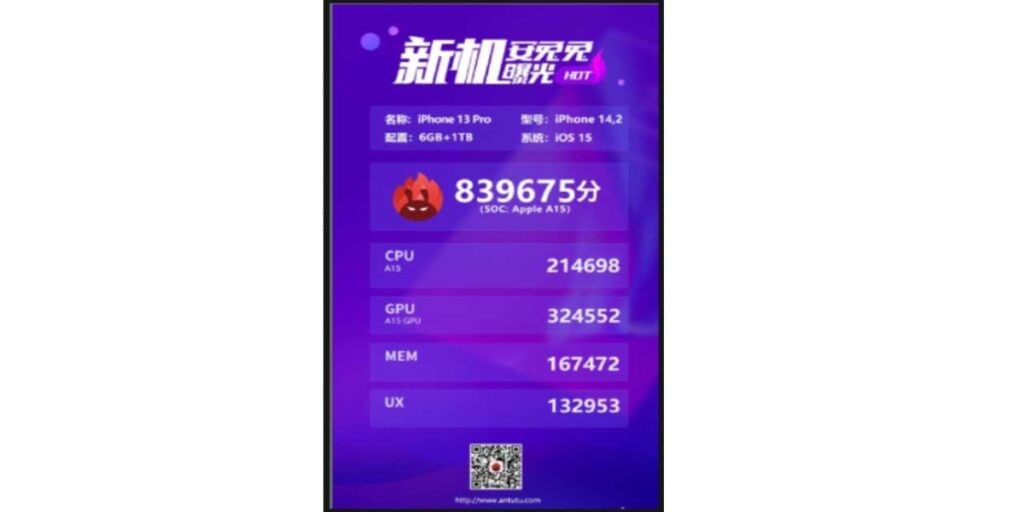 antutu scores iphne 13 pro