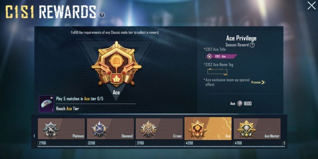 Ace Tier Rewards