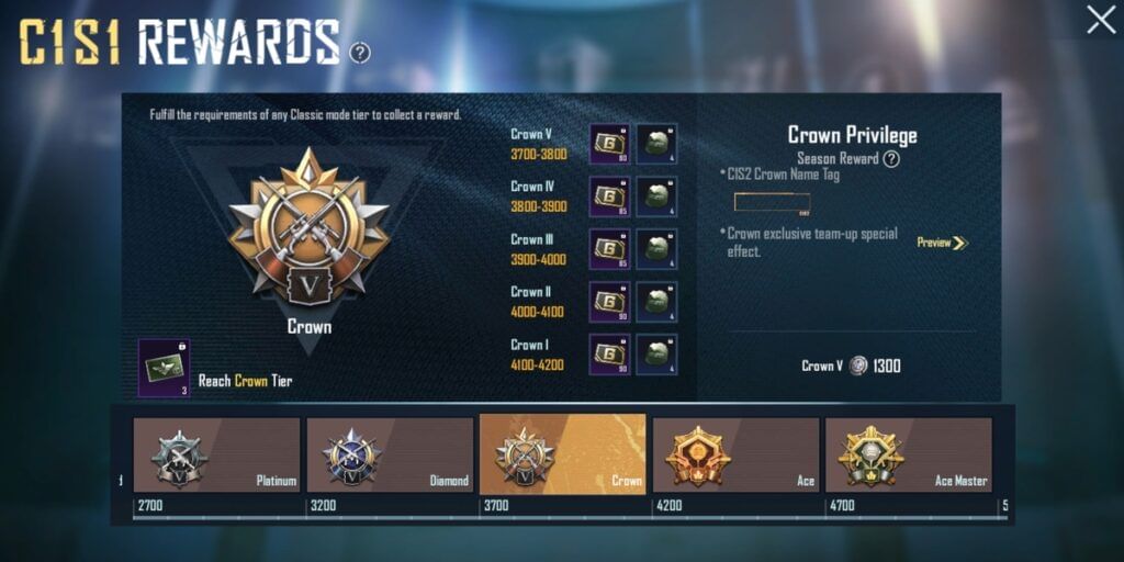 Crown Tier Rewards