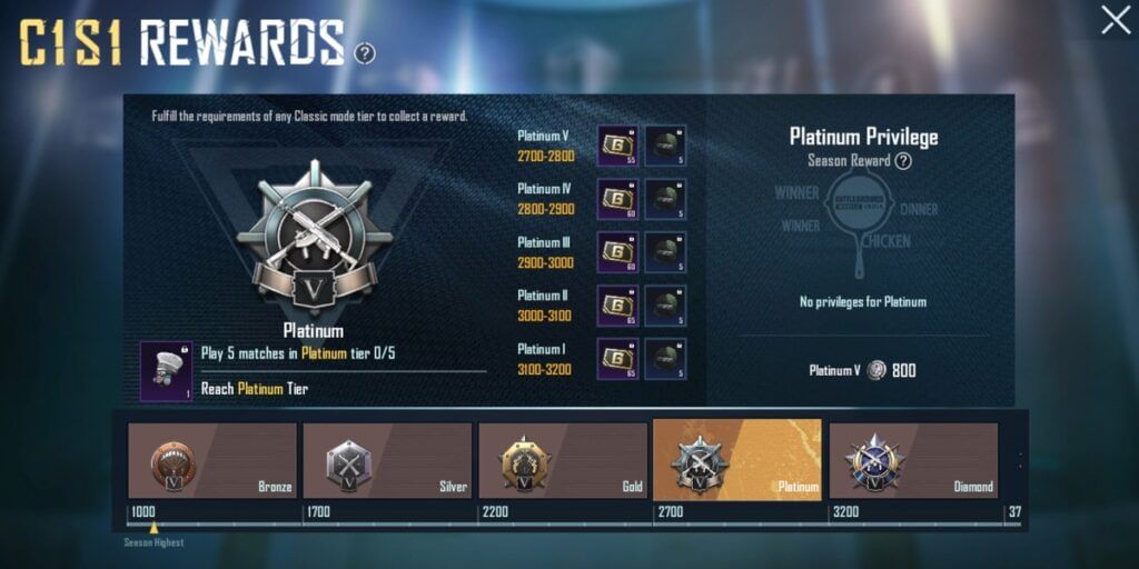 Platinum Tier Rewards