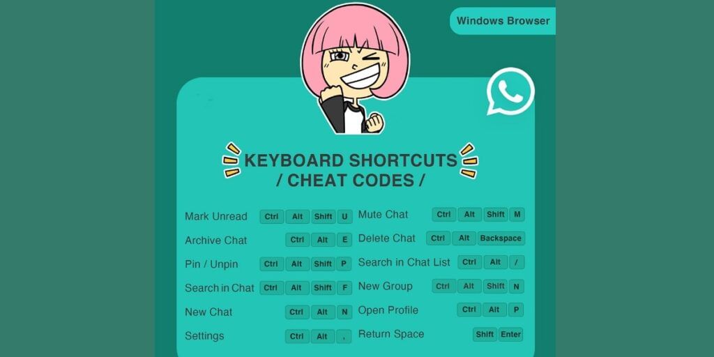 Shortcuts Windows Browser