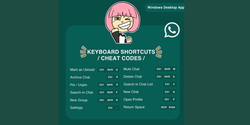 WhatsApp Keyboard Shortcuts for windows desktop