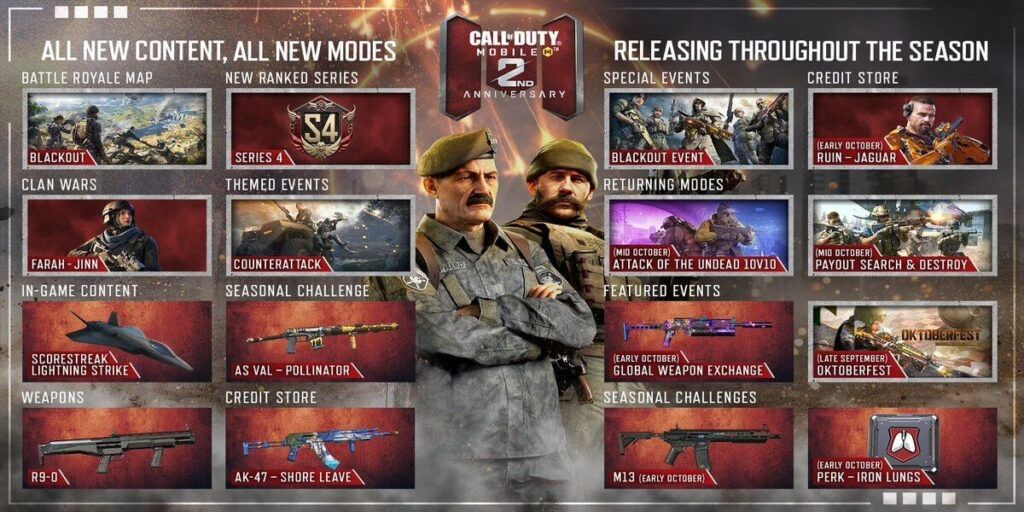 https://s3b.cashify.in/gpro/uploads/2021/09/27064620/CoD-Mobile-Season-8-Roadmap-1024x512.jpg