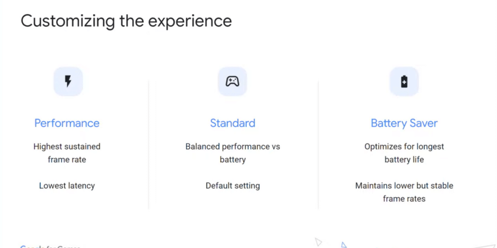 https://s3b.cashify.in/gpro/uploads/2021/10/07094911/Android-12-Game-Mode-Settings-1024x512.png