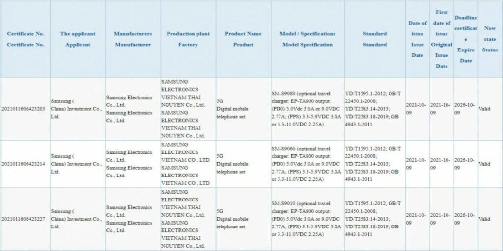 Samsung Galaxy S22 series