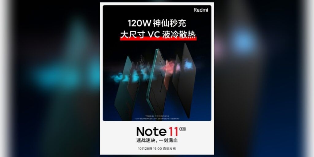 Redmi Note 11 Pro Plus Specs
