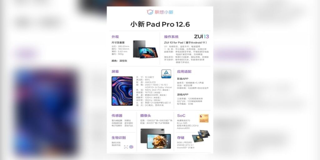 https://s3b.cashify.in/gpro/uploads/2021/11/01051250/Lenovo-Xiaoxin-Pad-Pro-Specs-1024x512.jpg