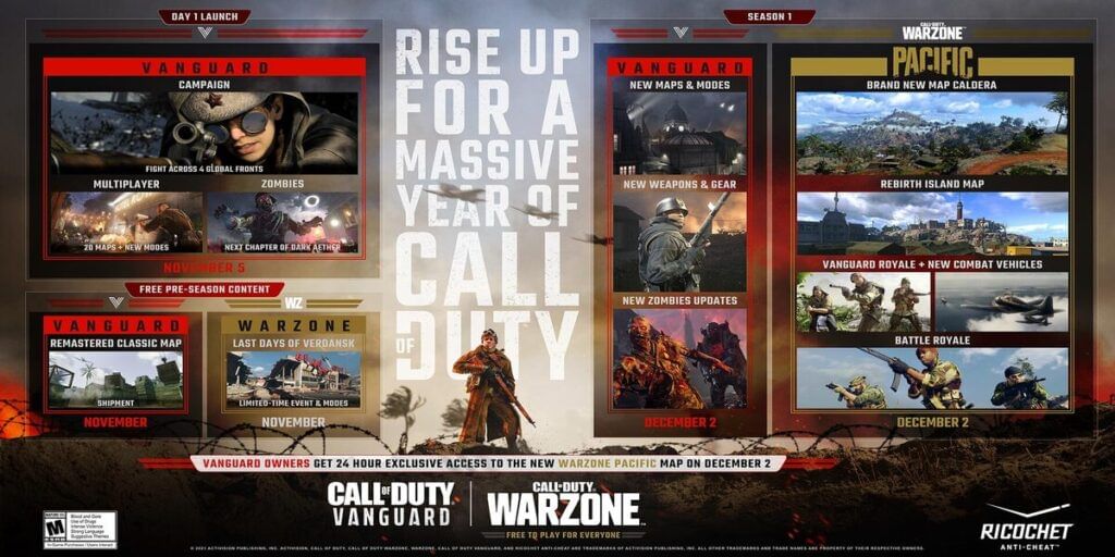 Call of Duty Vanguard Season 1 Details