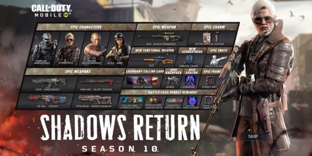 https://s3b.cashify.in/gpro/uploads/2021/11/18050602/Call-of-Duty-Mobile-Season-10-Battle-Pass-1024x512.jpg
