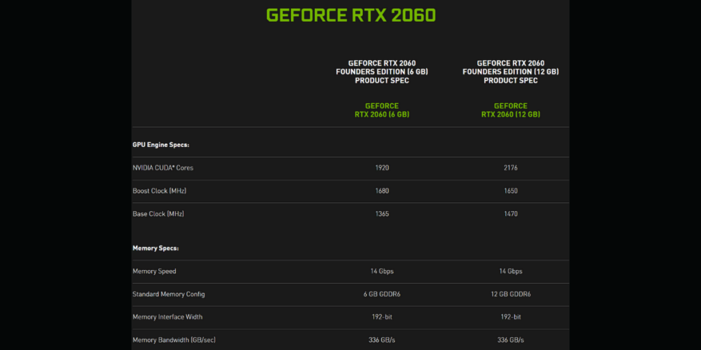 RTX 2060
