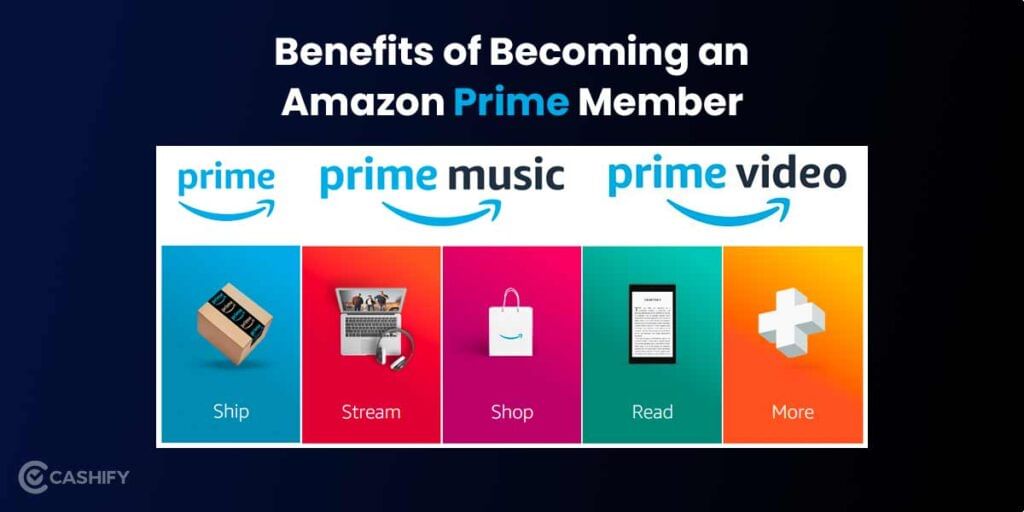 Amazon Prime subscription plan