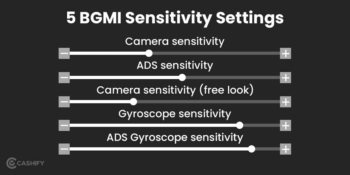 5 BGMI Sensitivity Settings