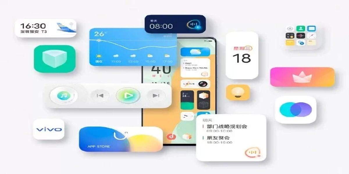 Vivo Android 12 Funtouch OS 12 Update Tracker
