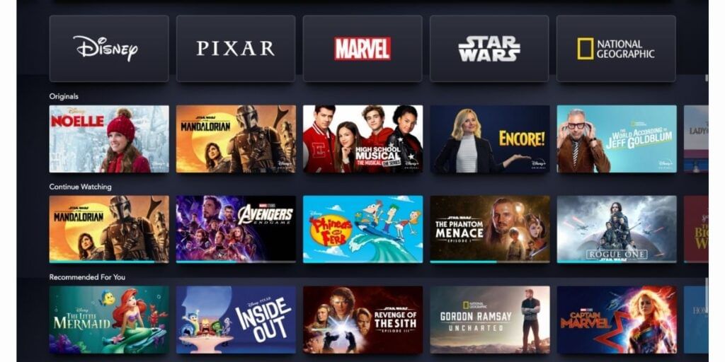 Availability of Disney Plus