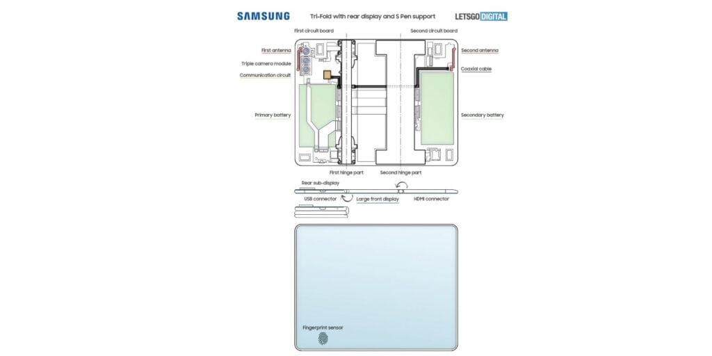 samsung patents