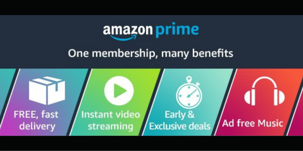 Vi Amazon Prime Offer Benefits