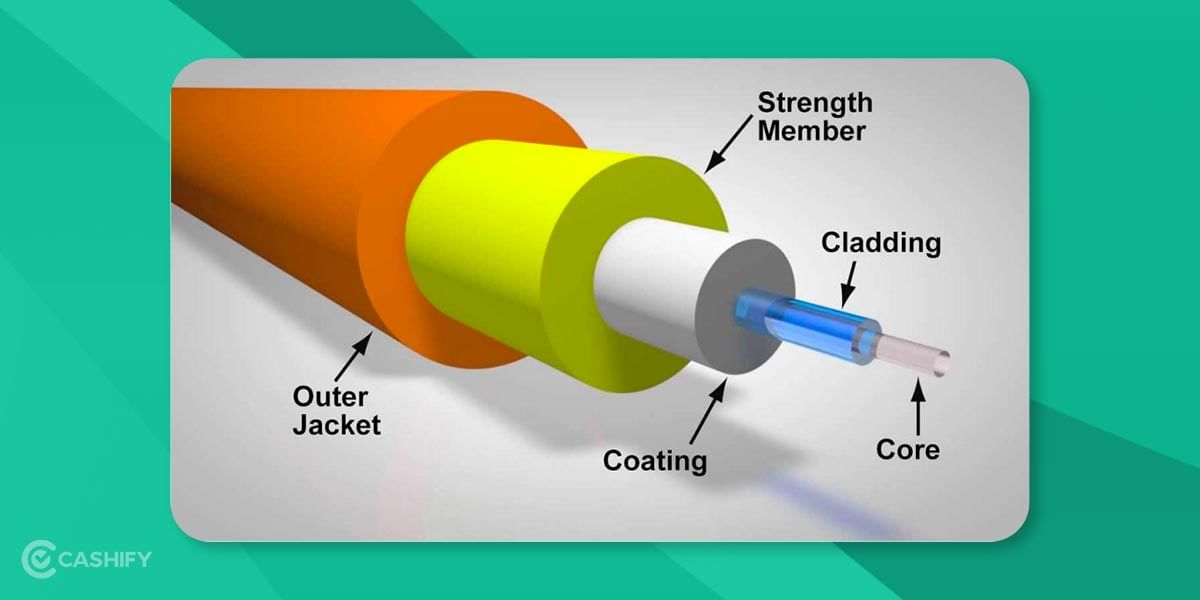 Optical Fiber Cable