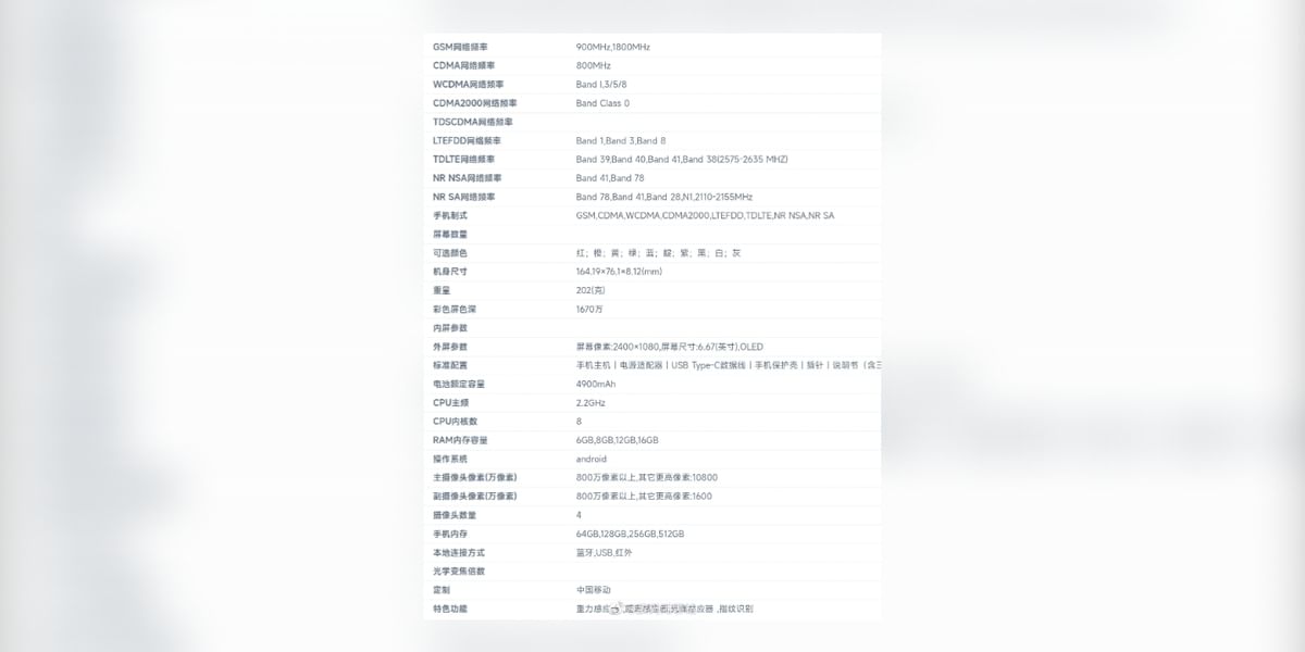 Redmi 5G Phone Specs