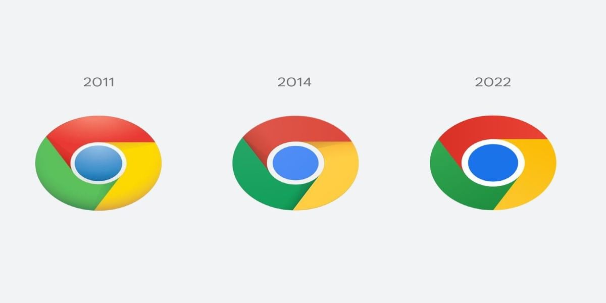 Google Chrome Got a New Logo After Eight Years
