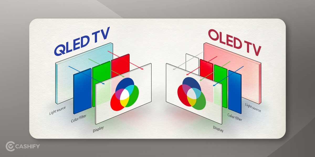 OLED vs QLED