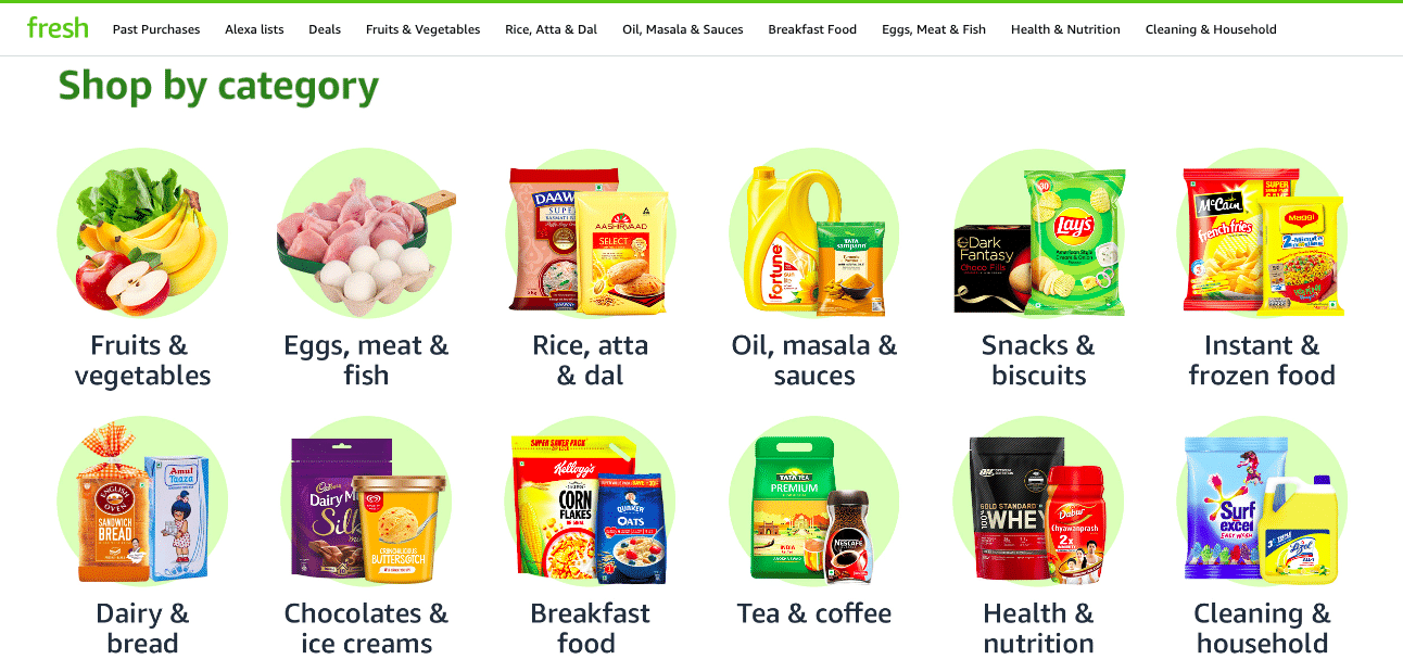 Amazon fresh grocery app