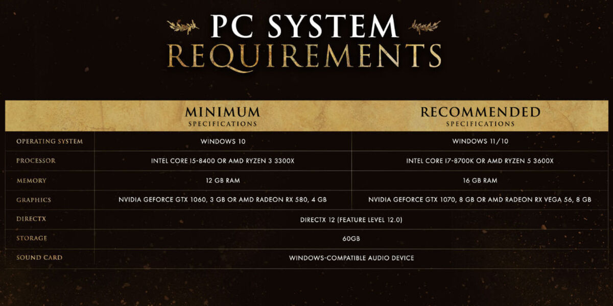 Elden Ring PC System Requirements