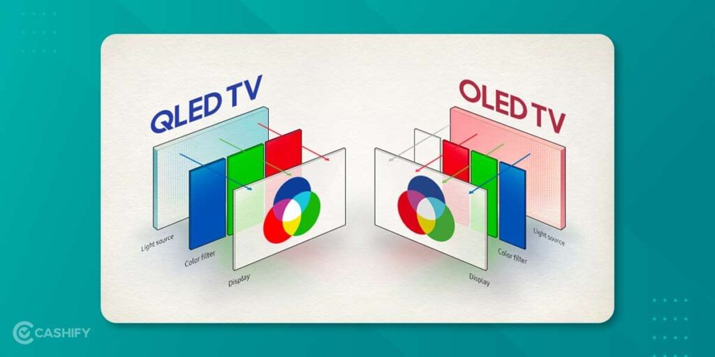 QLED vs OLED