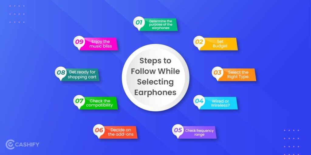 Steps to Follow While Selecting Earphones