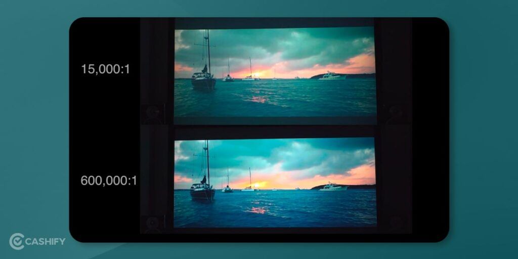 Better Contrast Ratio = Better Brightness Levels