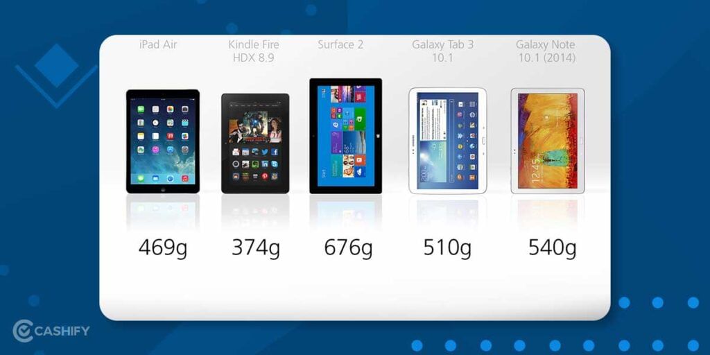tablet buying guide