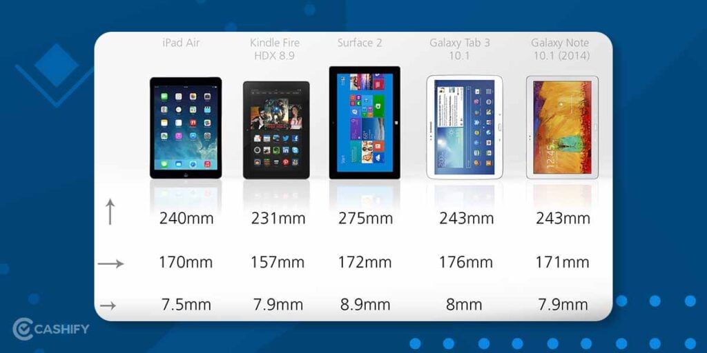 tablet size