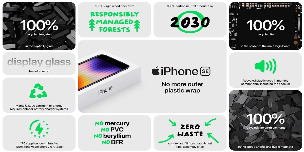 iPhone SE 3 5G