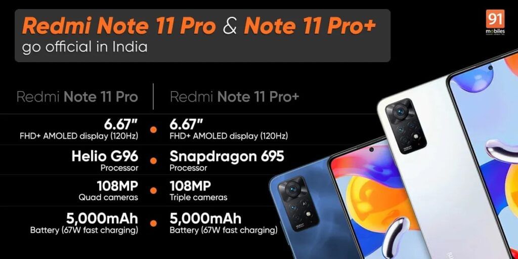 https://s3b.cashify.in/gpro/uploads/2022/03/09182300/redmi-note-11-pro-plus-india-specs-feat-1__-1024x512.jpg