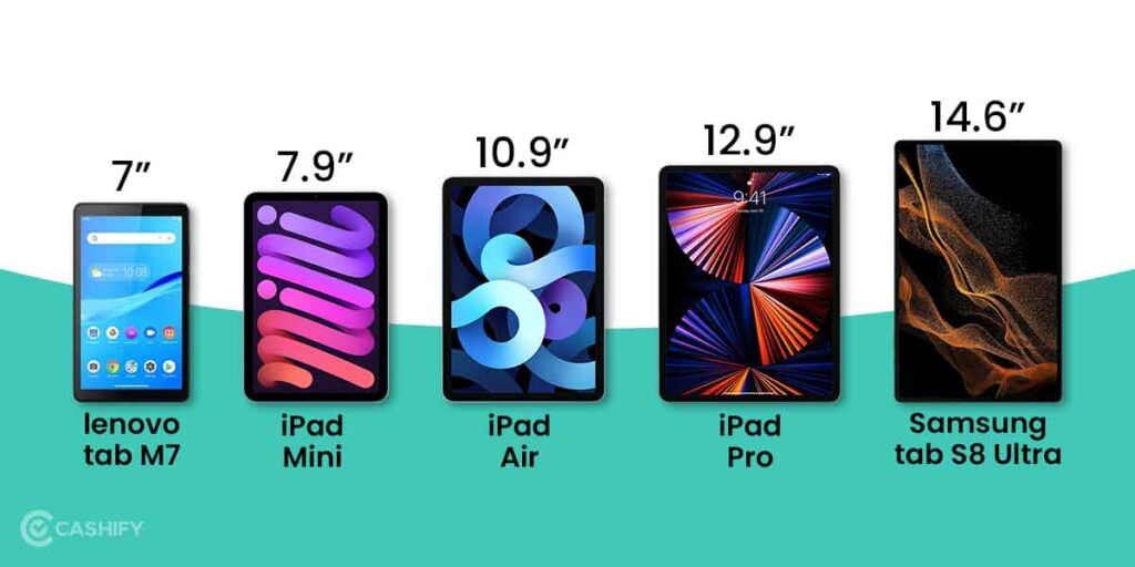 perfect screen size for tablet