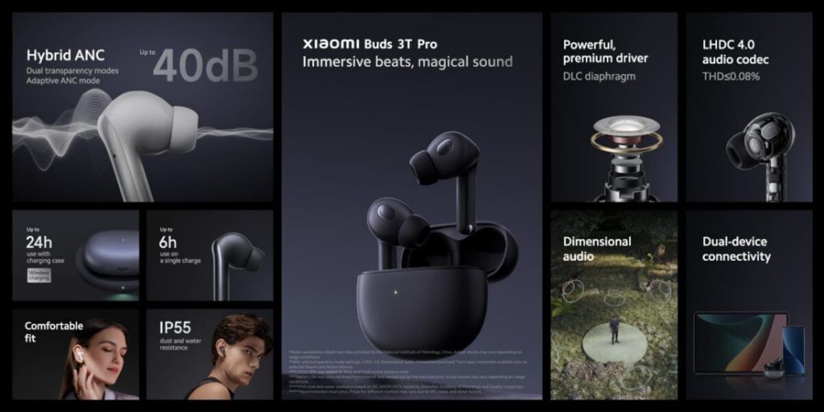 Xiaomi buds 3T Pro Launched