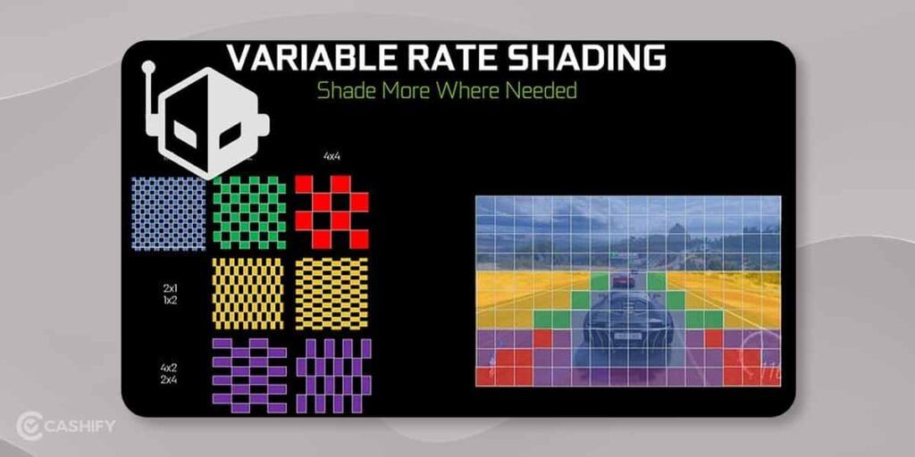 Variable Rate Shading