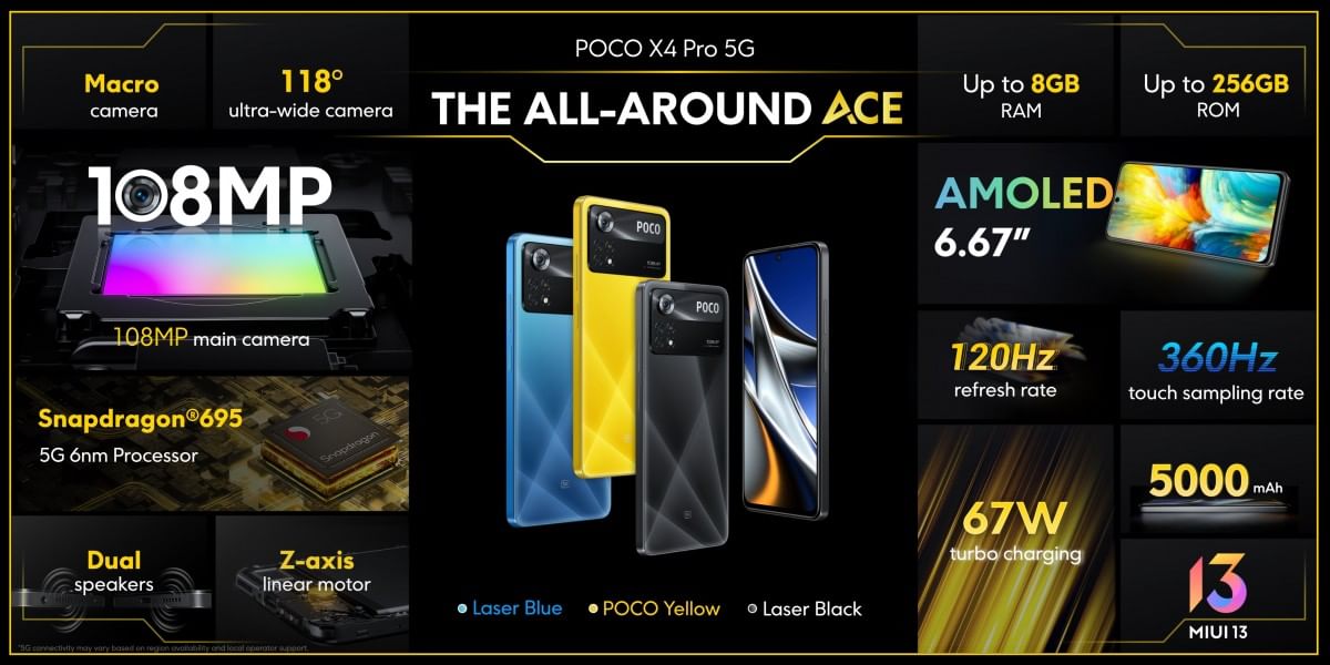 Poco X4 Pro 5G