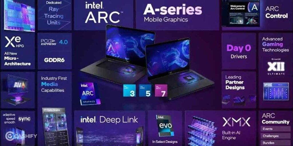 intel arc a series mobile gpu