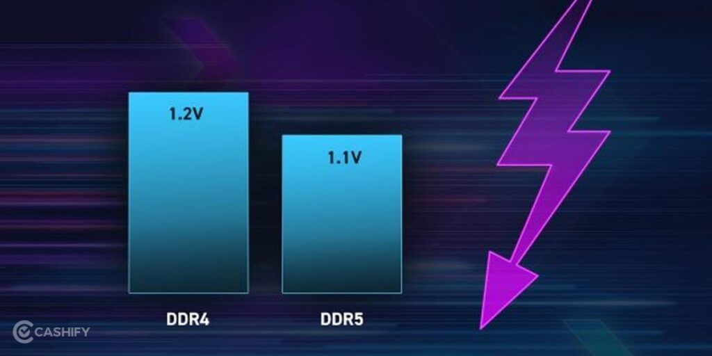 operational voltage in ddr5