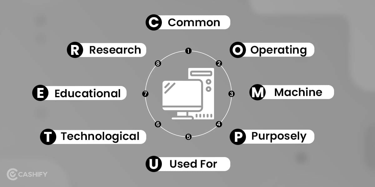 Full form of computer