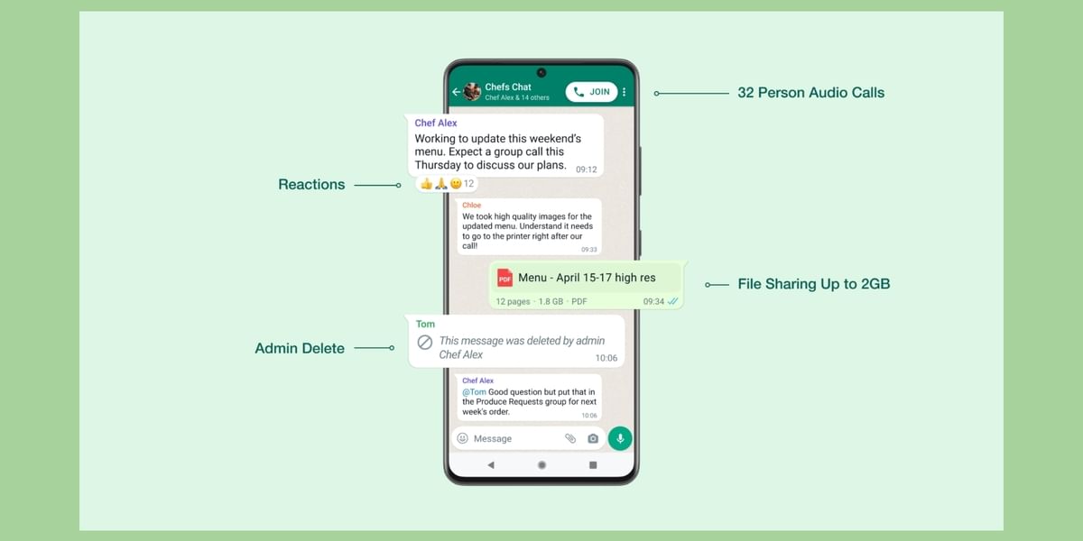 WhatsApp Communities Feature Key Features