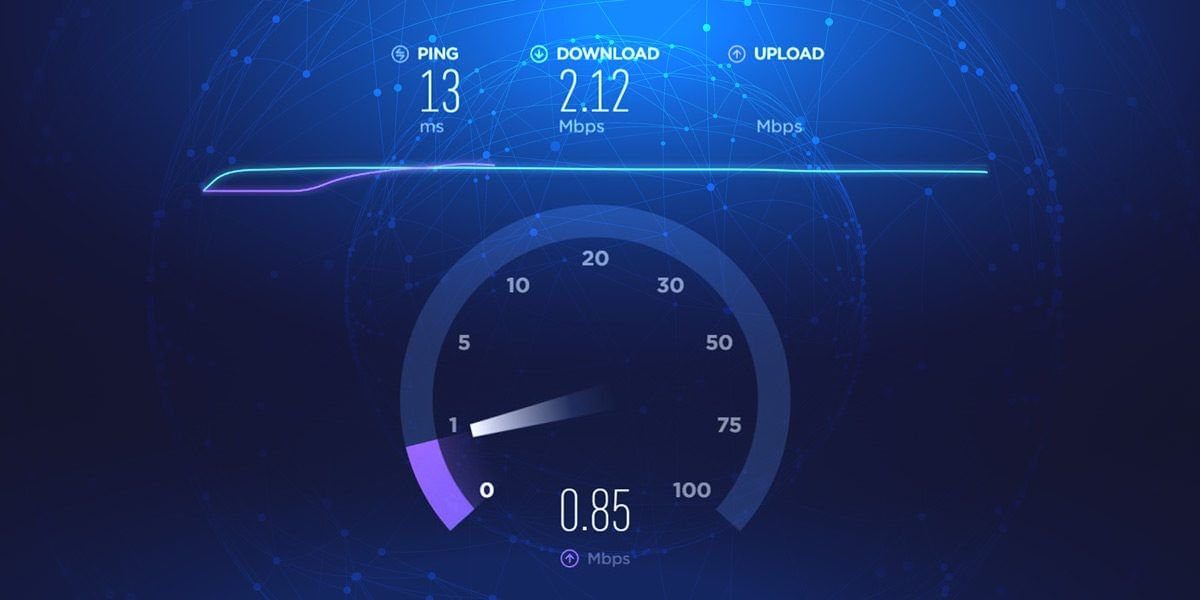 Speedtest Global Index