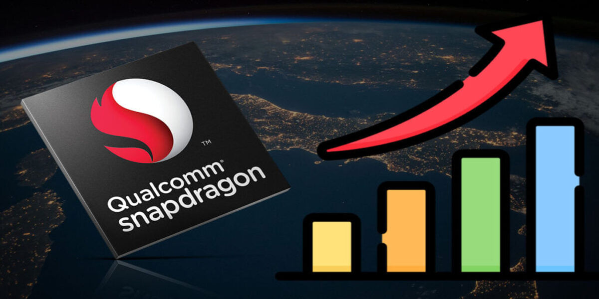 Qualcomm