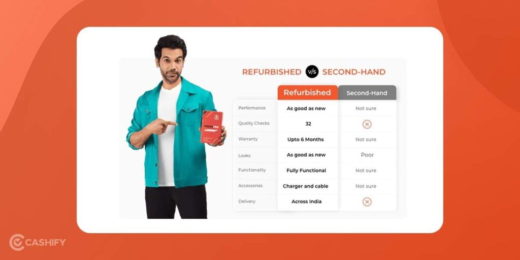 cashify vs Flipkart