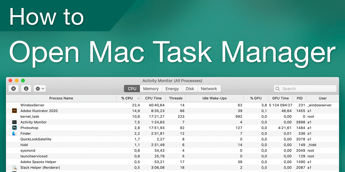 Task Manager On Mac: What Is It And How To Open It
