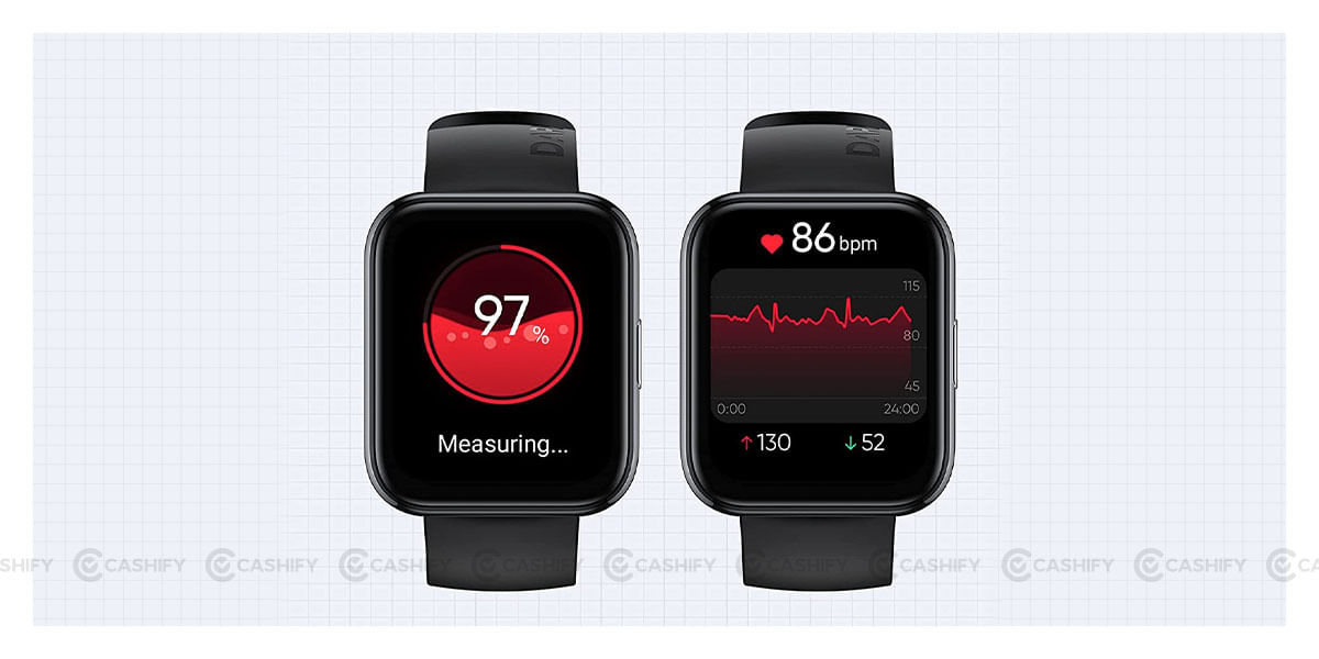Realme Watch 2 Pro Health Features