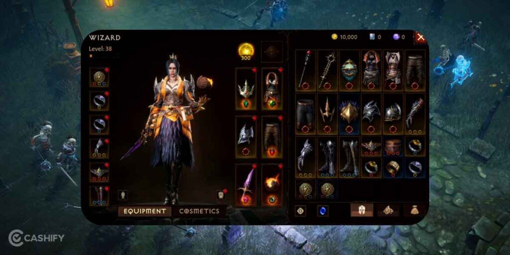 Spending on gear