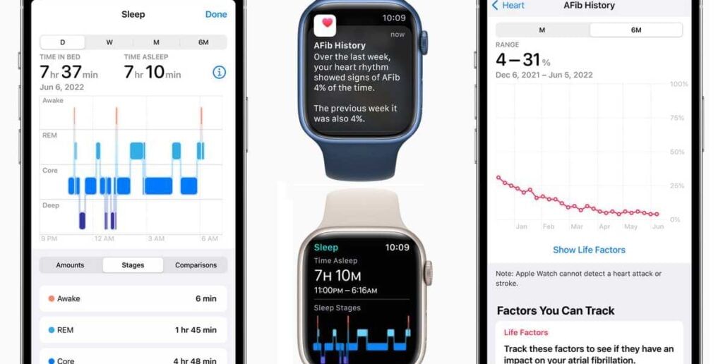 watchos 9 features