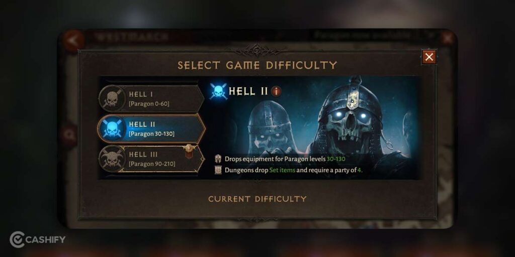 Hell 2 difficulty